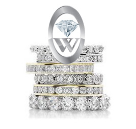 Eternity Wedding Bands